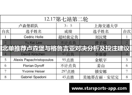 北单推荐卢森堡与格鲁吉亚对决分析及投注建议